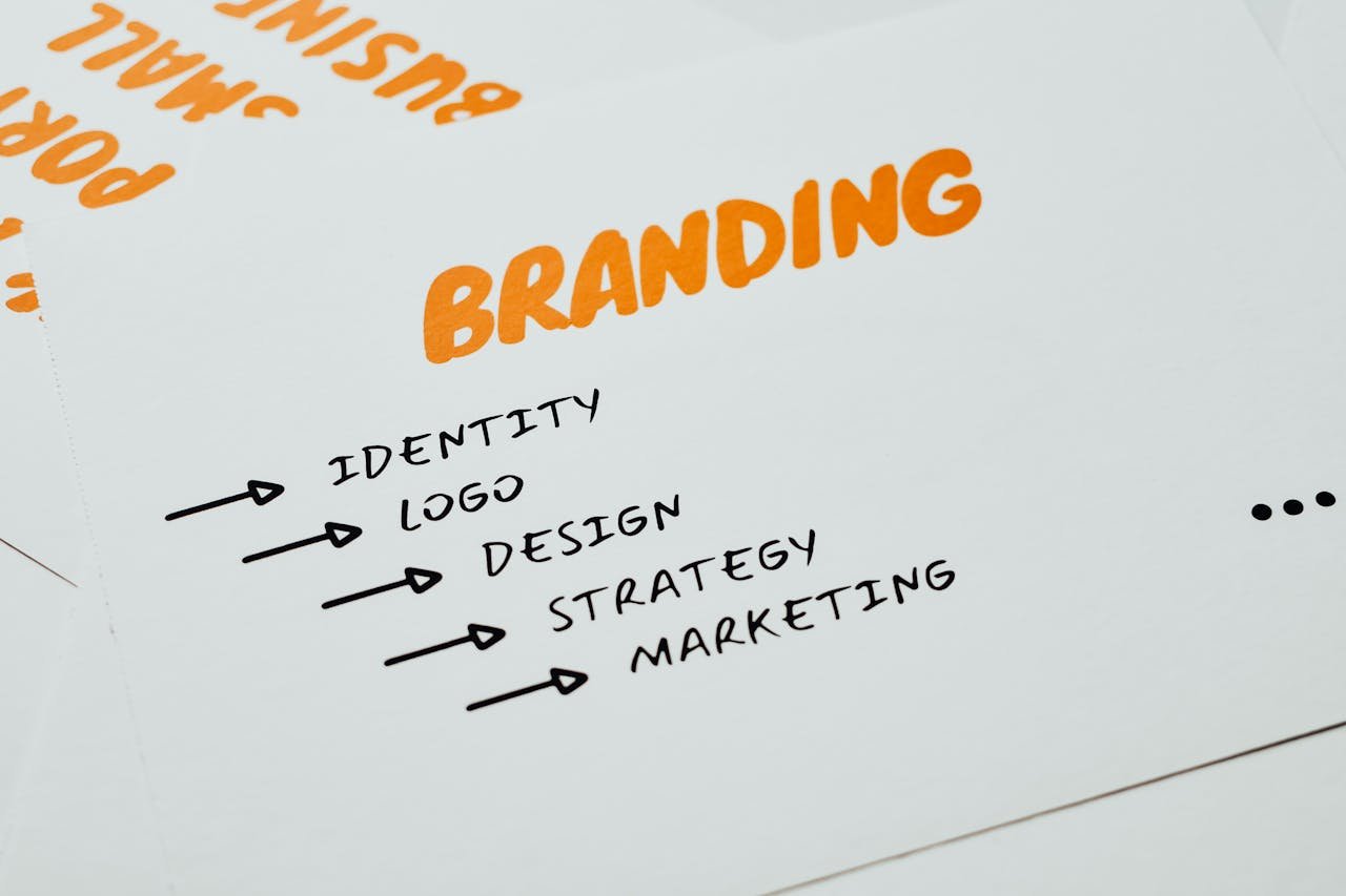 hero-gallery-03 Close-up of a paper with branding, identity, design, strategy, and marketing concepts in orange and black.